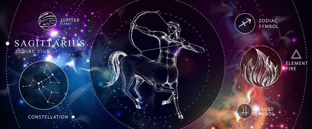 Horoscope Sagittaire