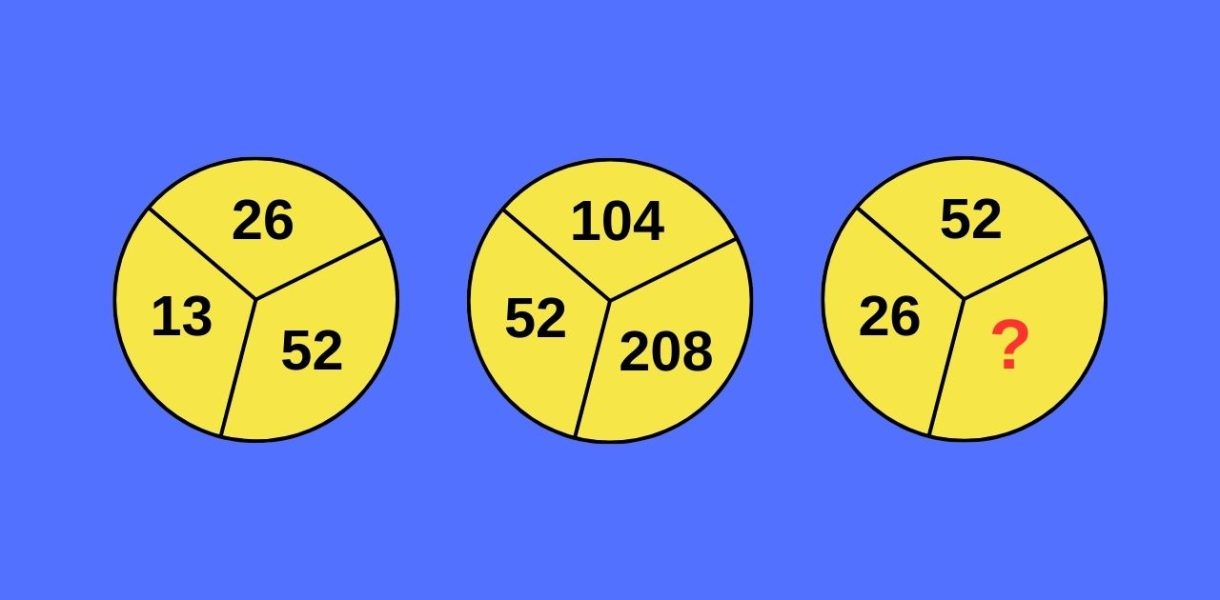 Résoudre casse-tête math problème