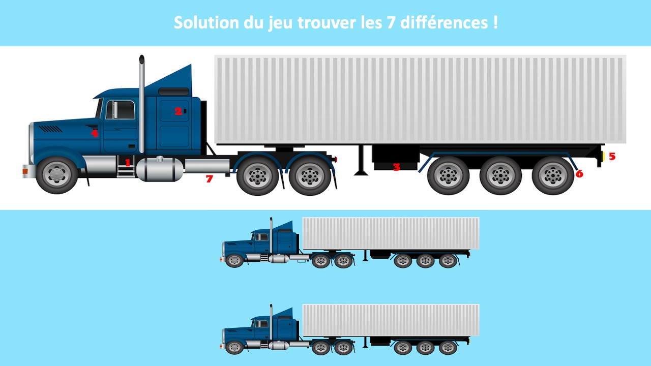 Solution du défi : Trouver 7 différences camion entre ces 2 camions en moins de 30 secondes