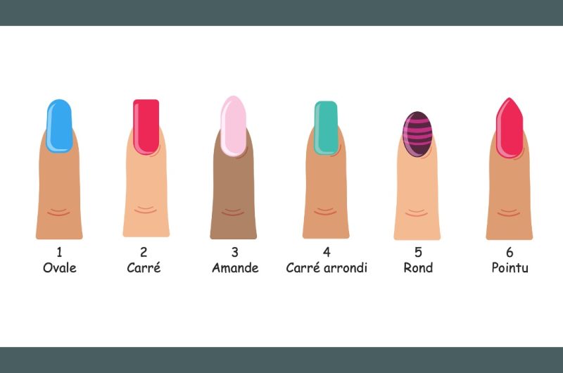 Test de personnalité des ongles, la forme choisie parmi les 6 proposées dans cette image en dit long sur votre personnalité