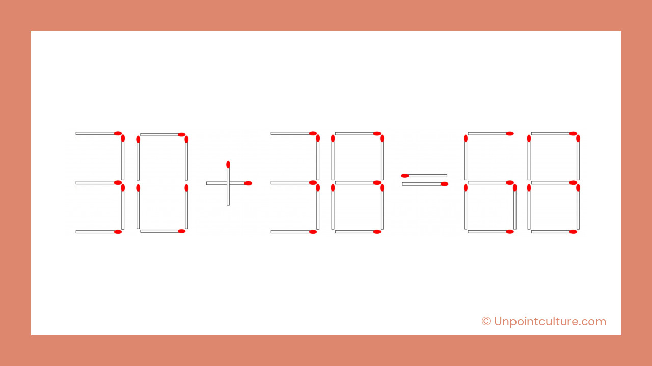 Bravo à celles et ceux qui ont réussi ! Voici la solution : 30 + 38 = 68 en déplaçant une seule allumette.