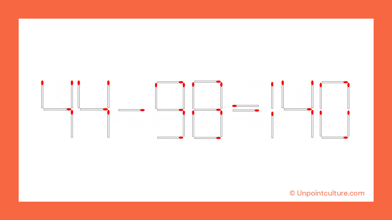 Le défi : 44 - 98 = 140. Déplacez une allumette pour corriger l'équation
