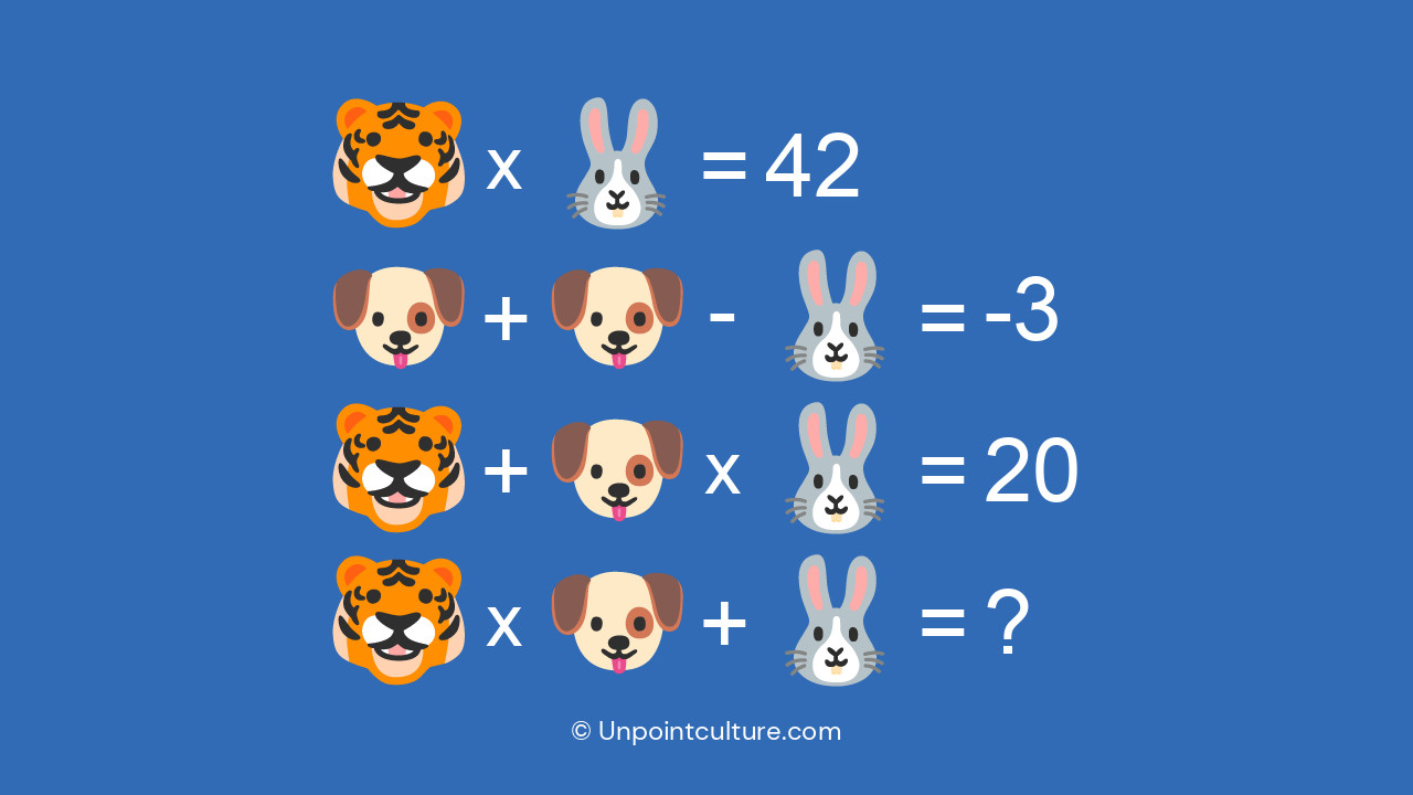 Serez-vous capable de résoudre ce casse-tête mathématique en moins de 51 secondes ?