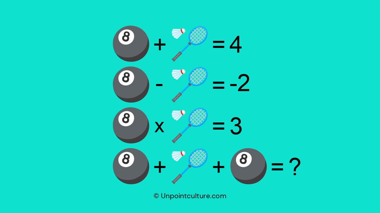 Serez-vous assez rapide pour trouver la solution de ce casse-tête mathématique ?