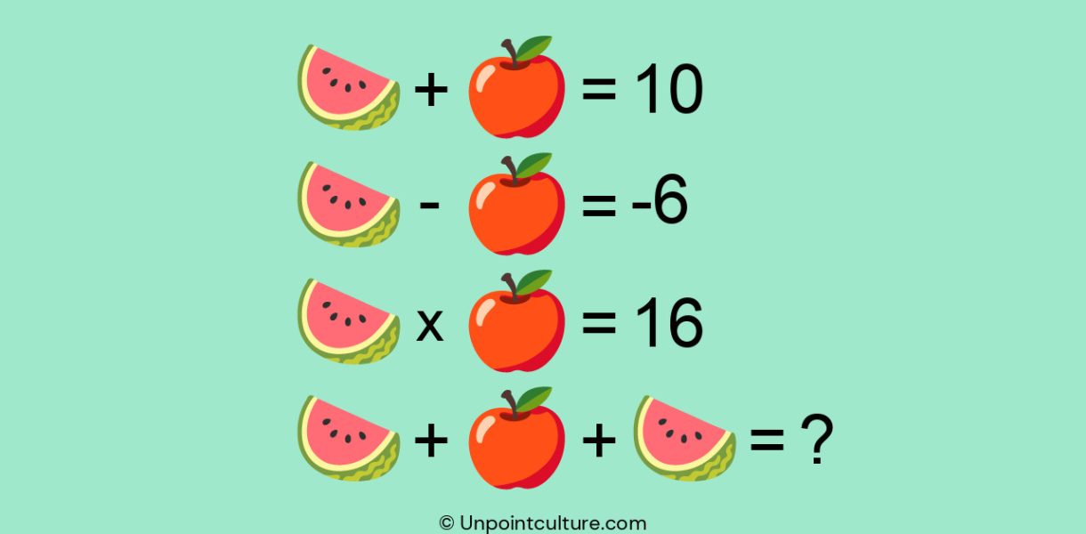 equation fruits 65035fe04b5fd