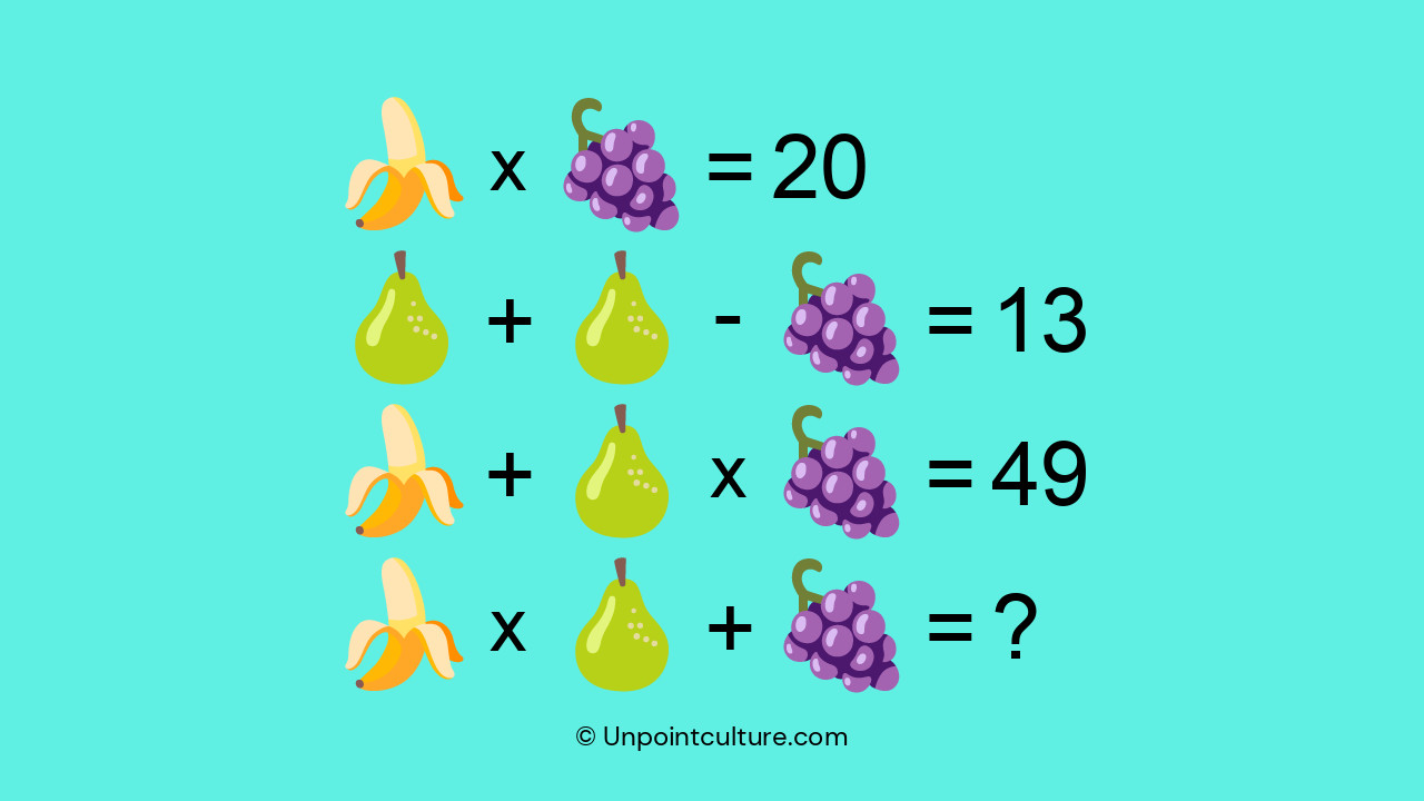  Saurez-vous résoudre ce casse-tête mathématique en un temps record ?