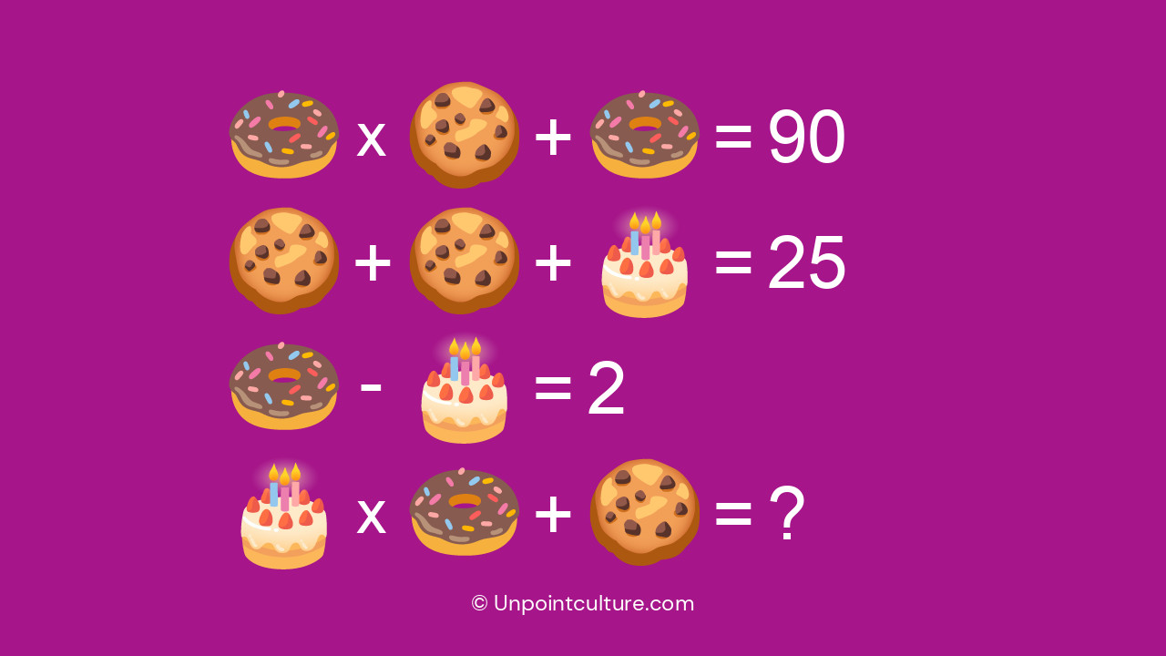 Résoudre ce puzzle mathématique en moins de 28 secondes et rejoignez le club des génies