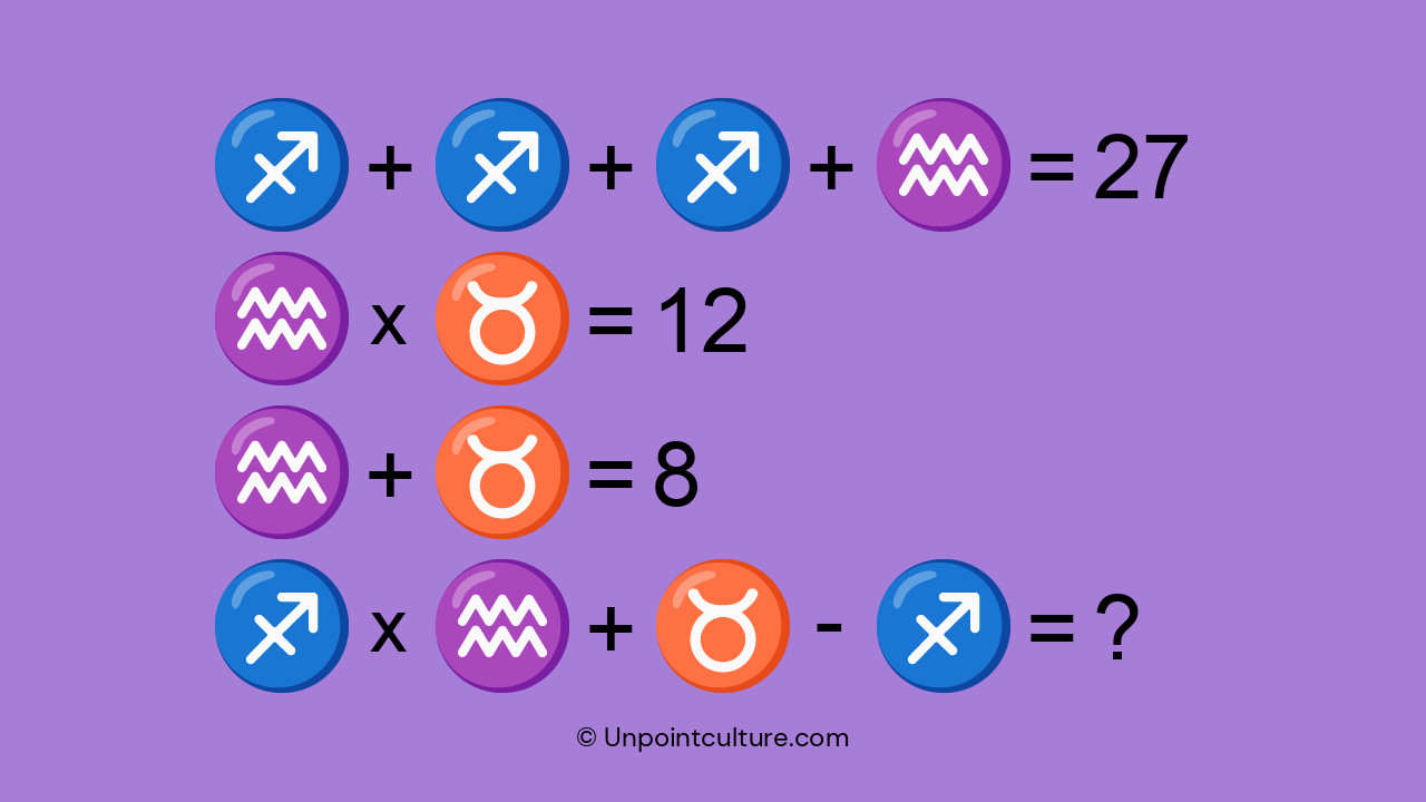  Saurez-vous résoudre ces équations avant que le temps ne s'écoule ? 