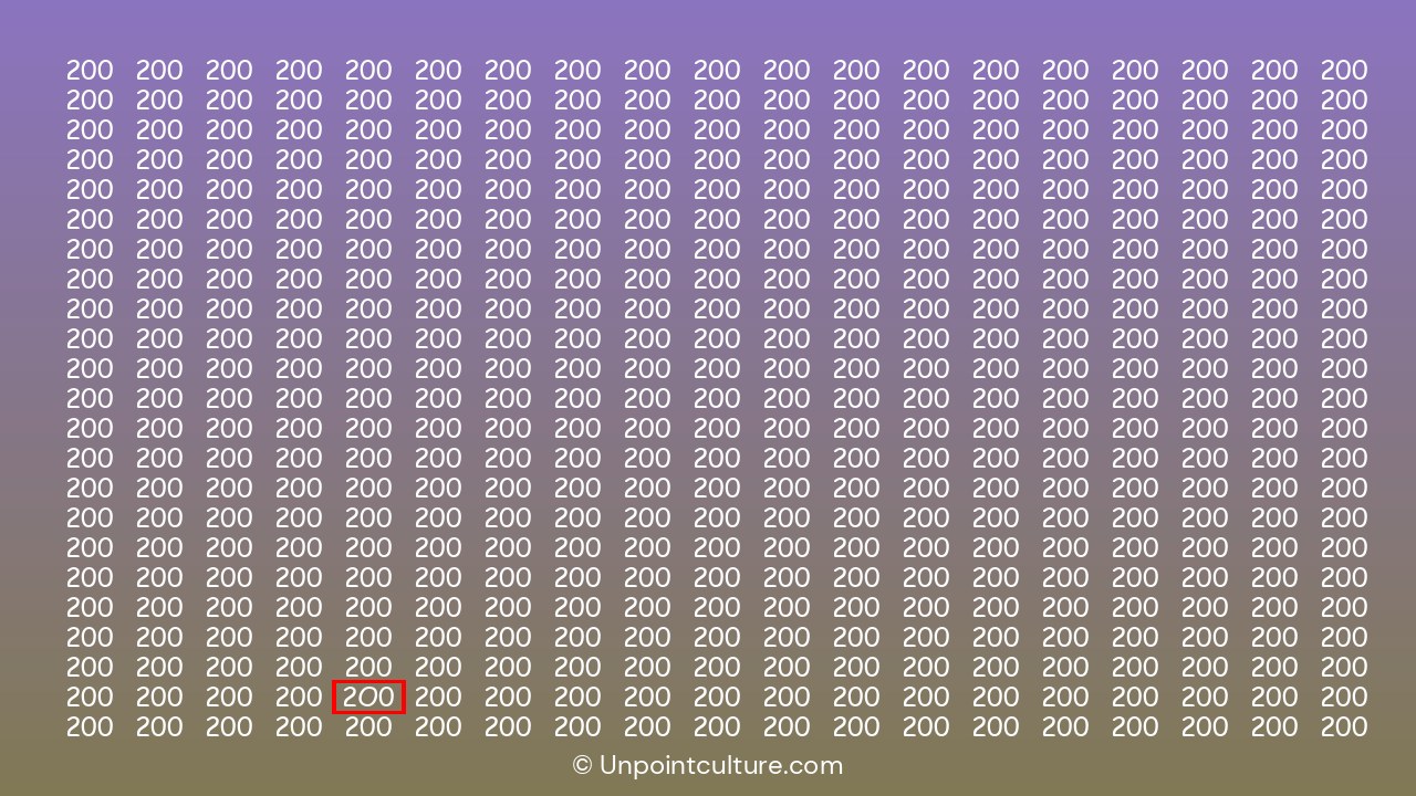 Voici la solution de notre défi visuel ! Avez-vous réussi à trouver le terme différent des autres en moins de 10 secondes ?