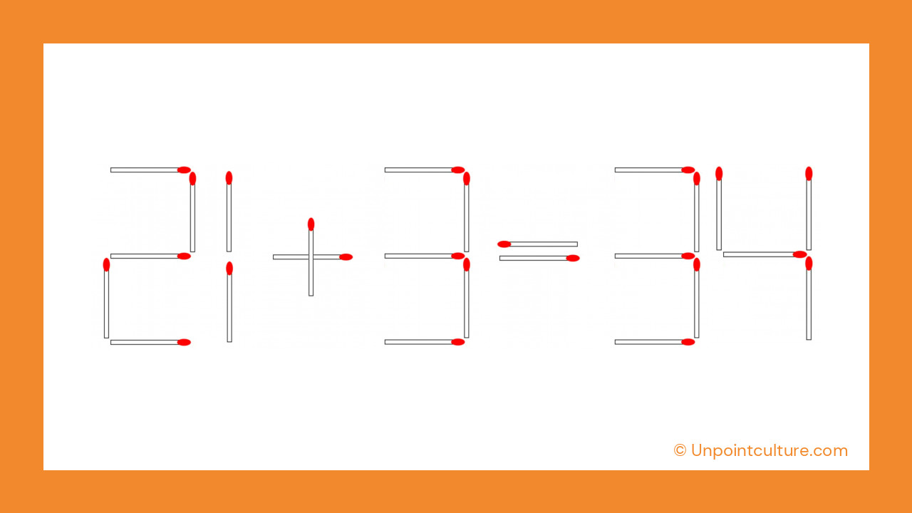 L'équation 21 + 3 = 34 pose un défi mathématique : pouvez-vous la rendre correcte en déplaçant seulement une allumette ?