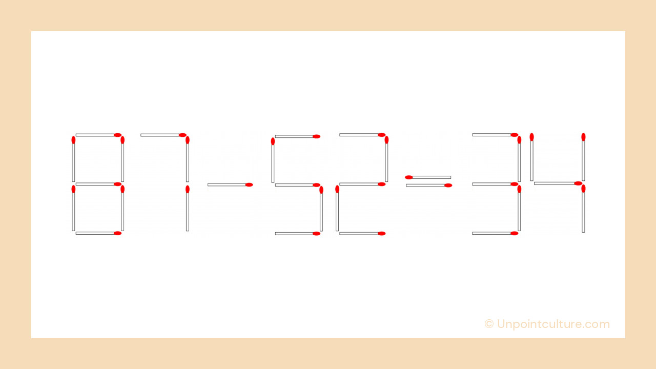 L'équation mystère : 87 - 52 = 34. Pouvez-vous la corriger en déplaçant une seule allumette ?
