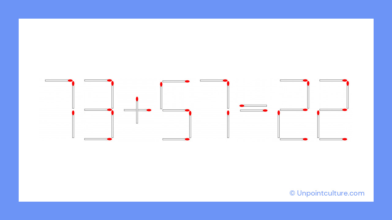 L'équation 73 + 57 = 22 vous met au défi de la corriger en moins de 30 secondes en déplaçant une seule allumette