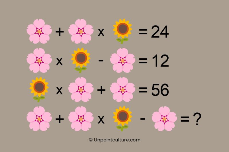equation fleurs 659d771e06e08