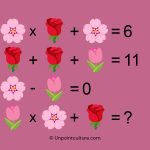 equation fleurs 65a8e13f1e550
