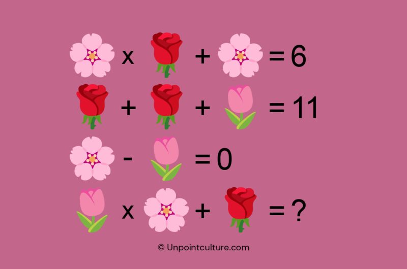 equation fleurs 65a8e13f1e550