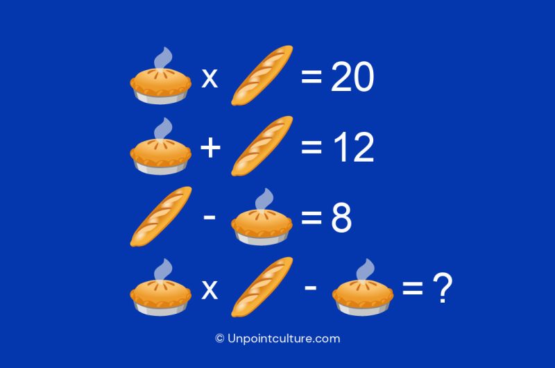 equation gateaux 65a8e14e0632a