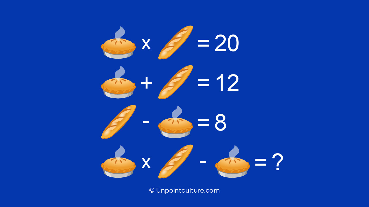 Serez-vous assez rapide pour rejoindre les génies des mathématiques ?