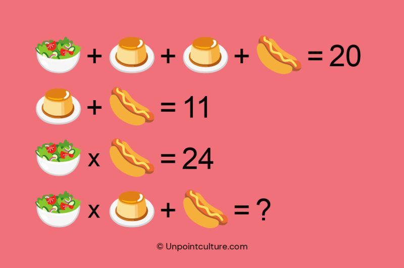 equation nourriture 659d7718d841b