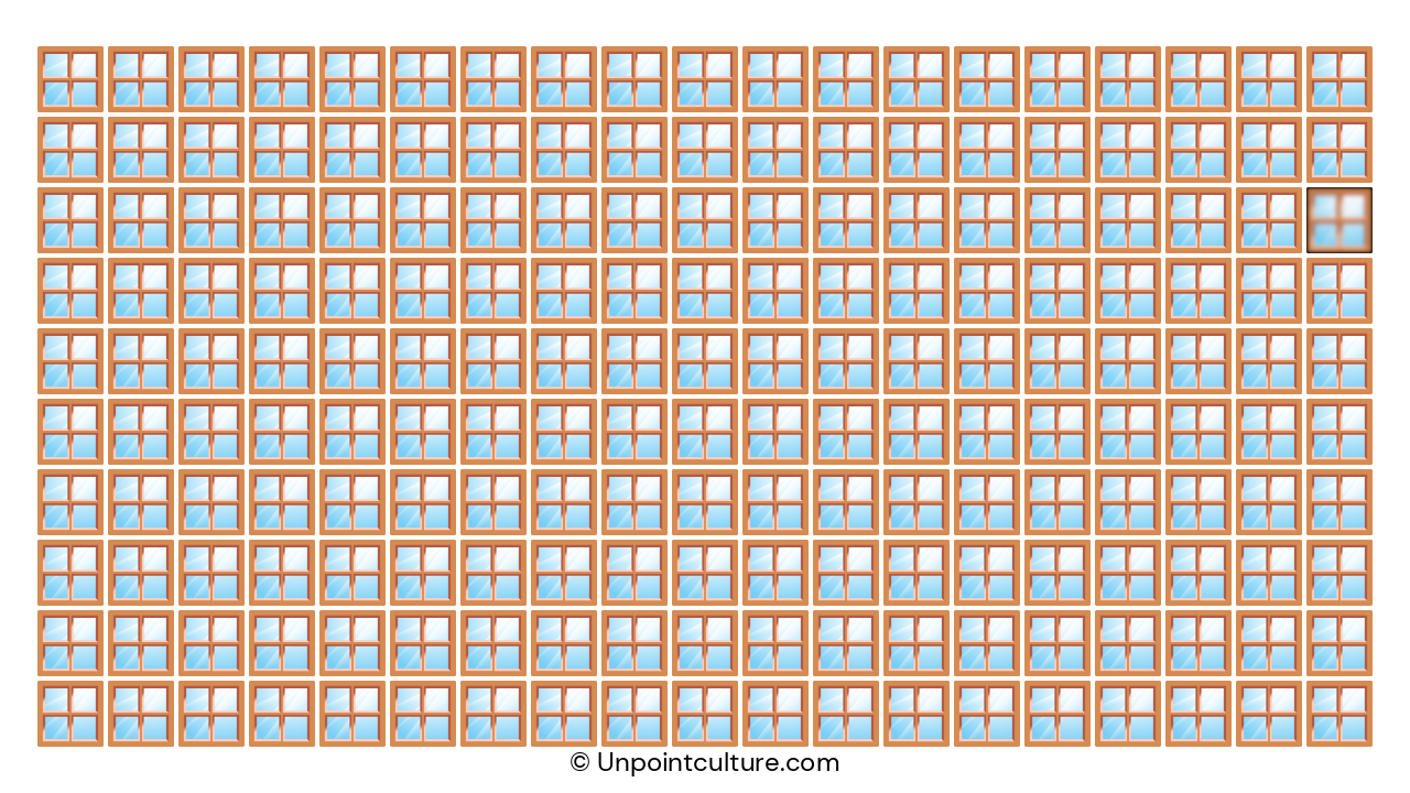 Serez-vous capable de repérer l'élément qui se cache parmi ces objets en un temps record ?