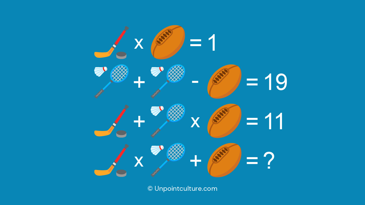 Serez-vous capable de résoudre ce casse-tête mathématique en moins d'une minute ?