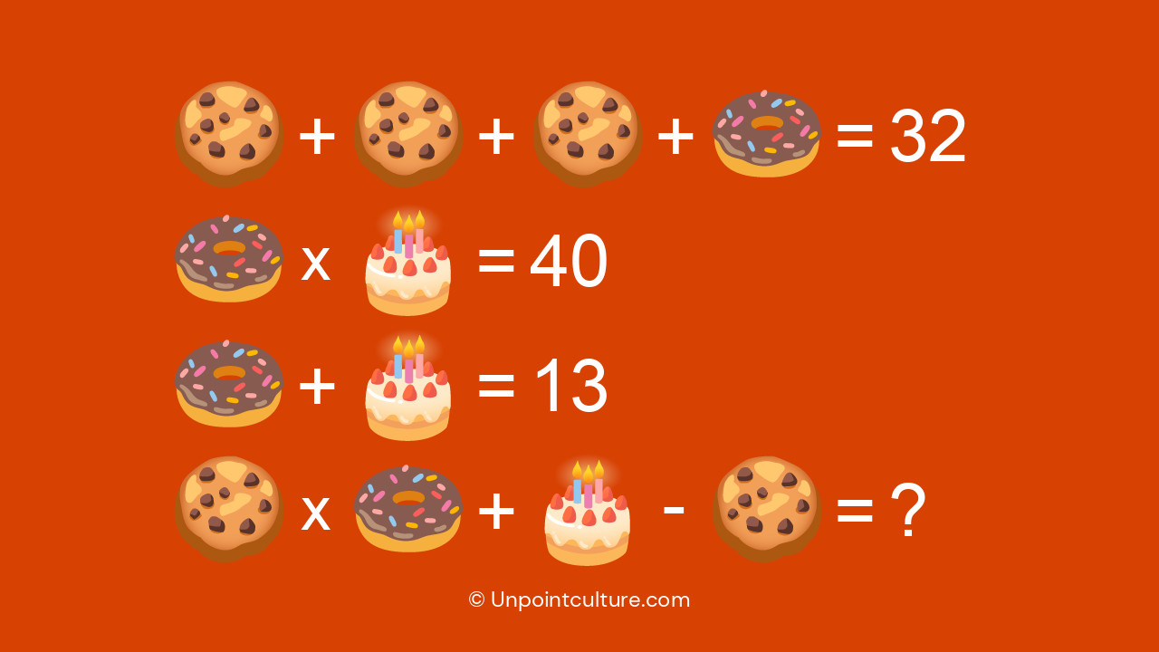 Le défi mathématique qui va rendre jaloux tous vos amis !