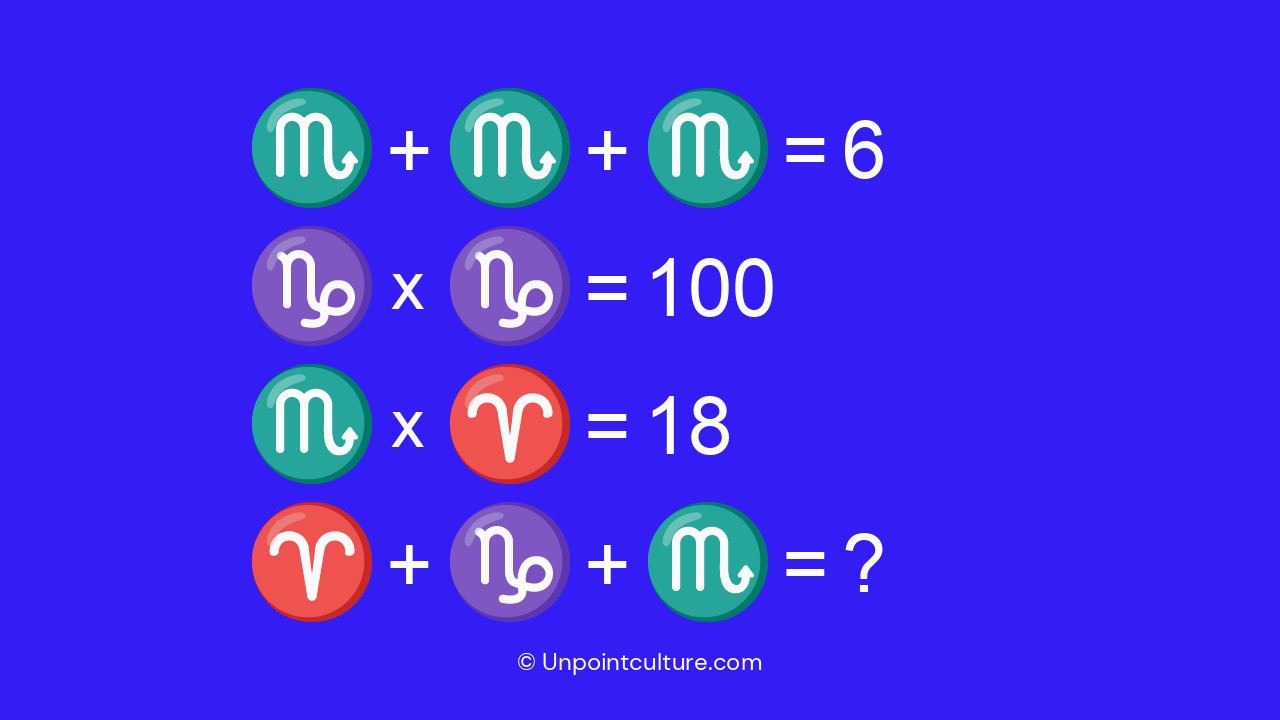 Serez-vous assez rapide pour résoudre ce casse-tête mathématique ?