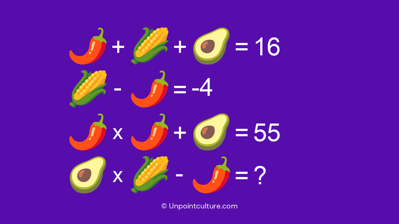 Risolvi questo puzzle matematico in meno di 20 secondi!