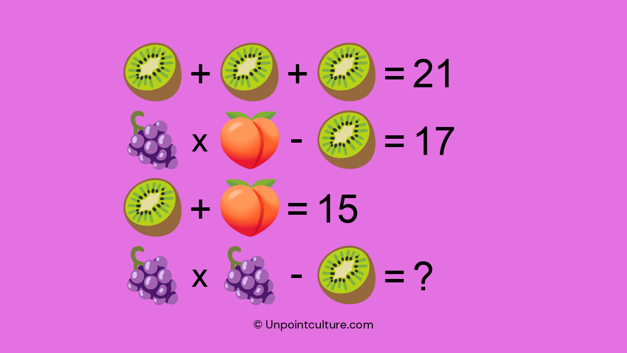 Daag jezelf uit in minder dan 27 seconden met deze geweldige wiskundequiz!