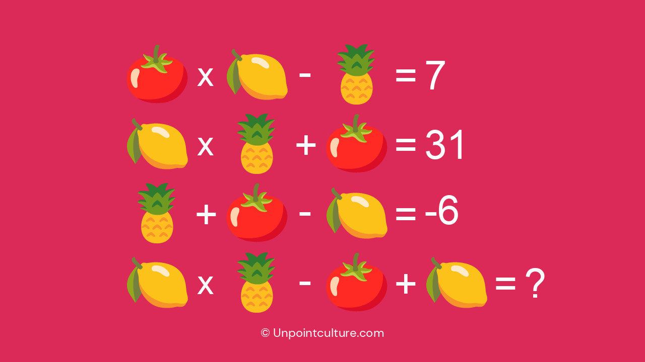 Saurez-vous trouver la solution de ce casse-tête mathématique en moins de 50 secondes ?