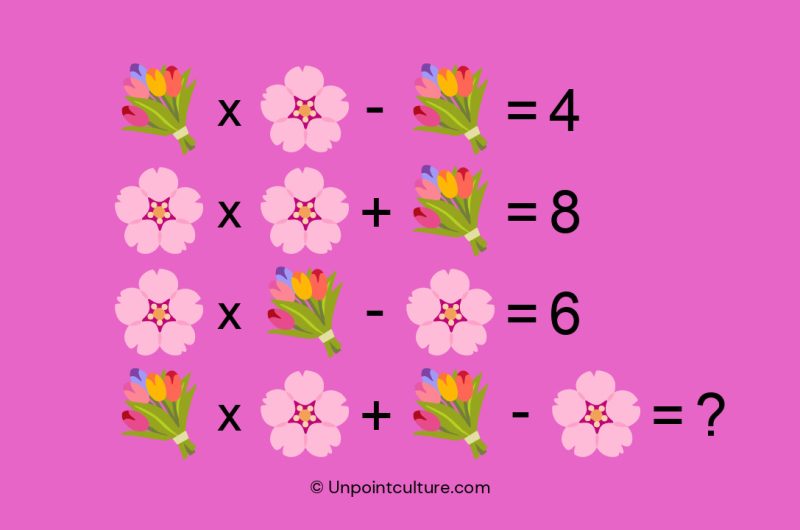 equation fleurs 6686aa92eedb5