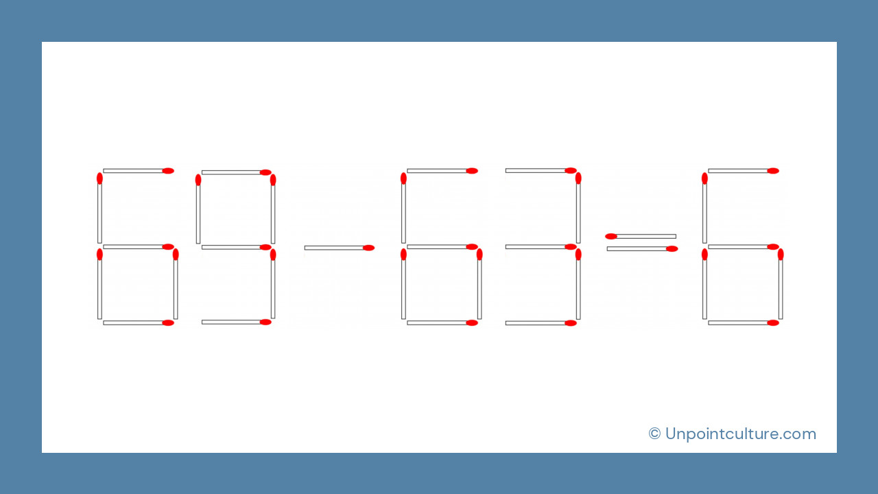 Eurêka ! Voici comment transformer 66 - 63 = 6 en une équation correcte