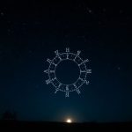 Horoscope du jeudi 31 octobre 2024 : Votre journée sous le signe des étoiles