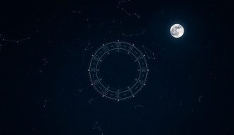 Horoscope du lundi 14 octobre 2024 : Ce que les astres vous réservent