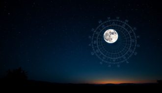 Horoscope du lundi 28 octobre 2024 : Ce que les astres vous réservent