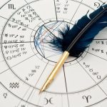 signes du zodiaque astrologie